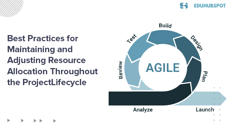 Best Practices for Maintaining and Adjusting Resource Allocation Throughout  the Project Lifecycle